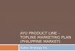 Ayu Product Line - Global Distribution
