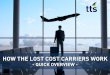 How the low cost carriers work - Quick overview