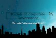 Models of-corporate-governance-zecharia