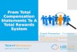 From Total Compensation to Total Rewards