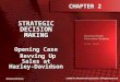 Chapter 2: Strategic Decision Making