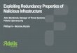 Exploiting Redundancy Properties of Malicious Infrastructure for Incident Detection