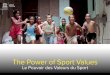 The Power of Sport Values