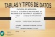 TABLAS Y TIPOS DE DATOS