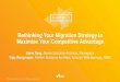 Rethinking Your Migration Strategy to Your Competitive Advantage