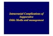 Intracranial Complications of Suppurative Otitis Media and 
