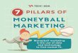 7 pillars of moneyball marketing