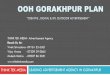 Gorakhpur Outdoor Media & Advertising Plan