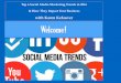 6 Hot Social Media Trends for 2016 with Karen Kefauver