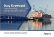 Customs and Foreign Trade | Duty Drawback