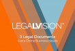 3 Key Legal Documents for Online Businesses