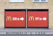 McDonald's Marketing Excellence