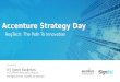 Accenture strategy day