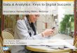 INN webinar analytics - digital success final