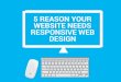 What You Need To Know About The Responsive Web Design Process