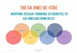 The da Vinci Re-Code: Mapping Design Thinking attributes onto da Vincian Principles