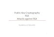 Public-Key Cryptography RSA Attacks against RSA
