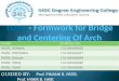 Formwork for Bridge and Centering Of Arch