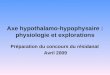 18. axe hypothalamo hypophysaire  physiologie et exploration