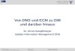 [DE] Von DMS und ECM zu EIM und darüber hinaus | Dr. Ulrich Kampffmeyer | #UpdateIM16 | Hamburg 2016