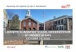Lafayette Elementary School SIT Meeting Presentation (October 26, 2016)