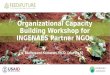 Organizational Capacity-Building Series - Session 8: Strategic Partnership with Agricultural Extension