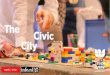 Civic City - results Thinkathon Woensel-West
