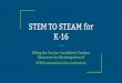 STEM TO STEAM for K-16