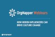 OrgMapper Webinars: How Hidden Influencers Can Drive Culture Change