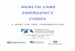 HASC Standardized Emergency Codes