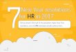New Year Resolutions for HR in 2017 | CareerBuilder India