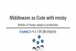 Middleware as Code with mruby