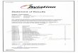 Aviation Australia Statement of Results (Cert IV in Aeroskills Mechanical Feb 2006-Feb 2007)