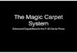 Magic Carpet Landing System for F-18s