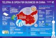 Telstra is open for business in China