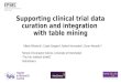 Supporting clinical trial data curation and integration with table mining