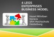 4 legs entrepreneurs