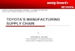TOYOTA'S MANUFACTURING SUPPLY CHAIN