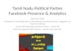 Week of March 29 TN Social Mood Index - Facebook