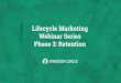 Lifecycle Marketing Series: Retention Campaigns & Personas