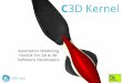 C3D Labs. Customers & Partners
