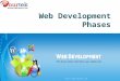 Web development phases