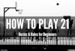 Basketball Games: How to Play 21