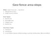 geo fence on gps tracking software