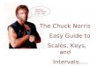 Chuck Norris Teachers the Circle of Fifths