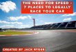 Jack D. Ryger: The Need For Speed - 7 Places to Legally Race Your Car