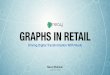 How to Gain Competitive Advantage in Retail using Graphs