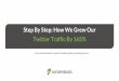 Step By Step: How We Grew Our Twitter Traffic By 165%