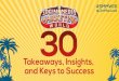 30 Social Media Marketing World 2016 Takeaways, Insights, and Keys to Success #SMMW16