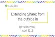 Extending share: from the outside in